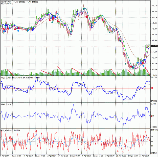 Click to Enlarge

Name: e 2009-04-21 23.09.gif
Size: 52 KB
