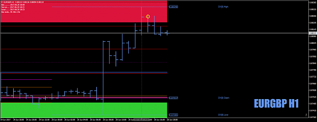Click to Enlarge

Name: EURGBPH1as1-2-3stillgoing20thJune17.png
Size: 27 KB