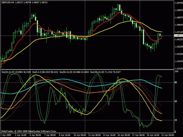 Click to Enlarge

Name: gbpusd 4 hours sell.gif
Size: 24 KB