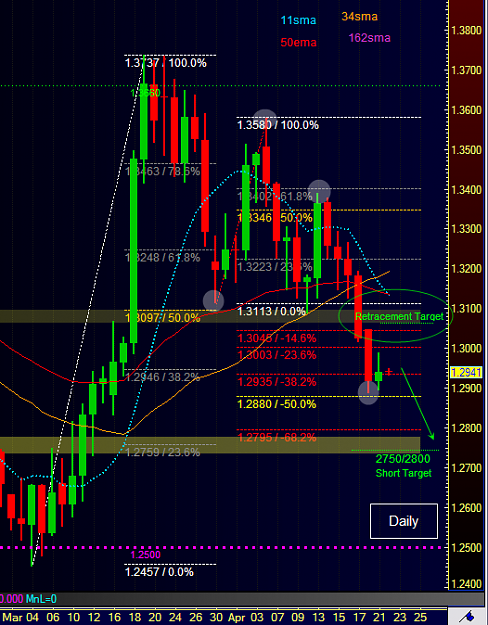 Click to Enlarge

Name: daily targets.png
Size: 69 KB