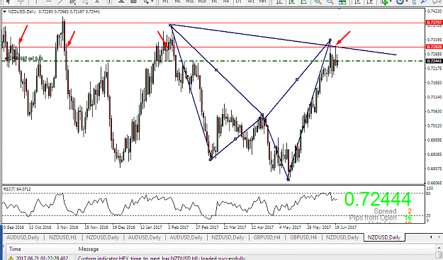 Click to Enlarge

Name: nzd usd dy be shark pattern.png
Size: 58 KB