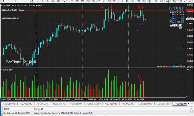 Click to Enlarge

Name: AUD USD 4H NO DEMAND BAR.png
Size: 63 KB