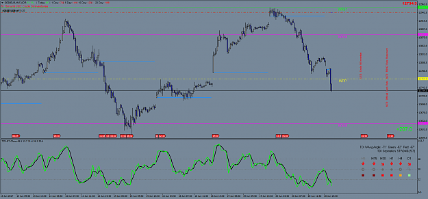 Click to Enlarge

Name: DE30EURM15.png
Size: 65 KB