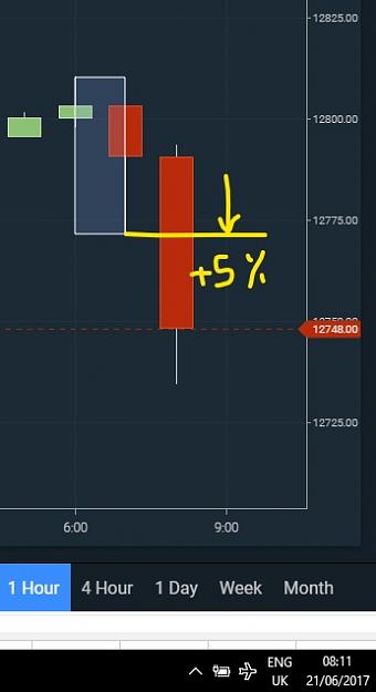 Click to Enlarge

Name: InkedDAX 06.00 - 08.00 21st June 17-crop_LI.jpg
Size: 851 KB