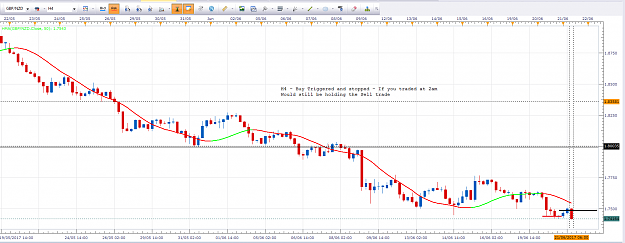 Click to Enlarge

Name: GBP NZD 21.06.17.png
Size: 74 KB