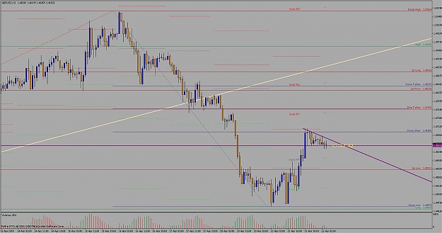 Click to Enlarge

Name: my chart.jpg
Size: 128 KB