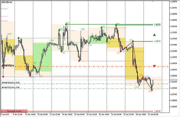 Click to Enlarge

Name: _gbpusd_0.png
Size: 26 KB