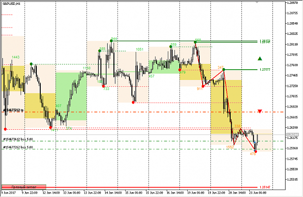 Click to Enlarge

Name: _gbpusd_0.png
Size: 26 KB