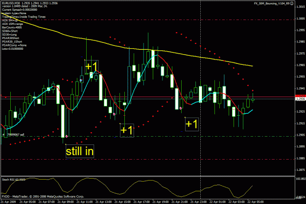 Click to Enlarge

Name: 4tradestoday.gif
Size: 26 KB