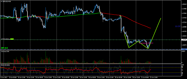 Click to Enlarge

Name: GBPUSDM30u.png
Size: 51 KB