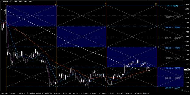 Click to Enlarge

Name: Cable Daily MA 2017-06-21.jpg
Size: 585 KB