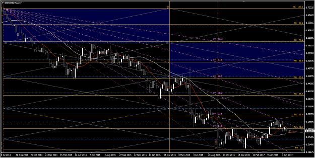 Click to Enlarge

Name: Cable Weekly Fibo F 2017-06-21.jpg
Size: 674 KB