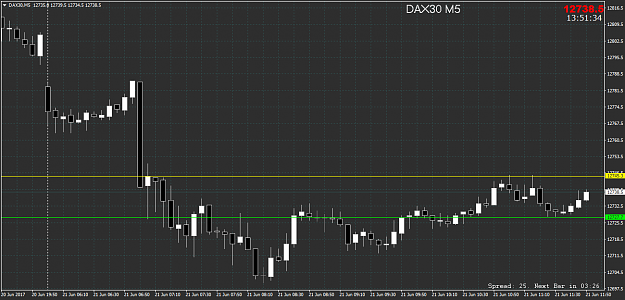 Click to Enlarge

Name: FDAX21june17-M5.png
Size: 40 KB