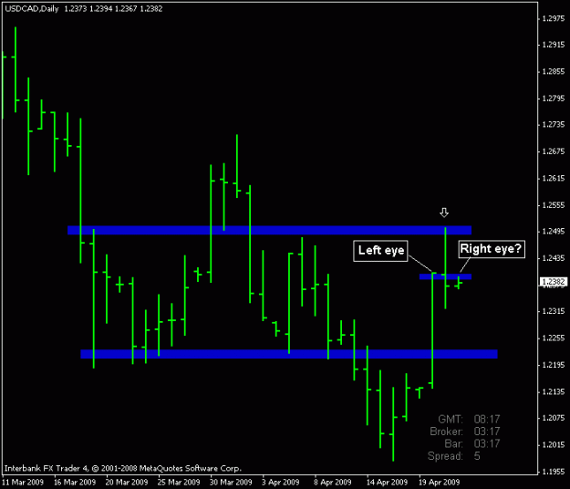 Click to Enlarge

Name: usdcad daily.gif
Size: 11 KB