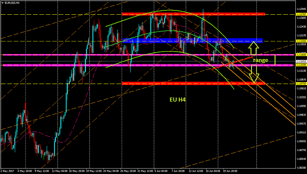 Click to Enlarge

Name: EURUSDH4.png
Size: 60 KB