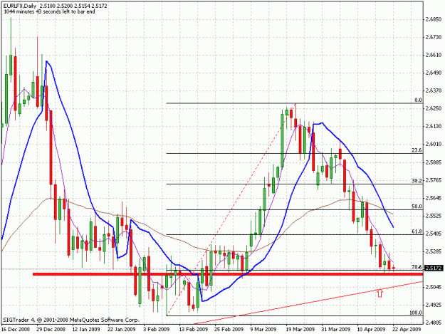Click to Enlarge

Name: eurlfx.gif
Size: 27 KB
