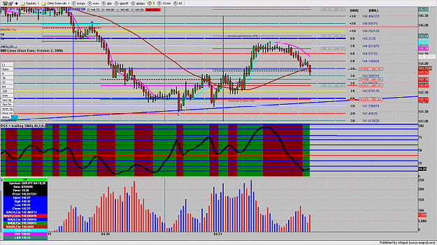 Click to Enlarge

Name: GBPJPY3MIN16.png
Size: 256 KB