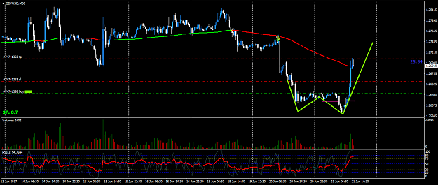 Click to Enlarge

Name: GBPUSDM30ur.png
Size: 52 KB