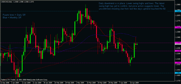 Click to Enlarge

Name: usdcad-daily-04-21-2009.gif
Size: 22 KB