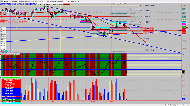 Click to Enlarge

Name: GBPJPY3MIN18.png
Size: 255 KB