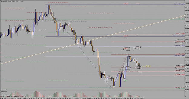 Click to Enlarge

Name: my chart.jpg
Size: 124 KB