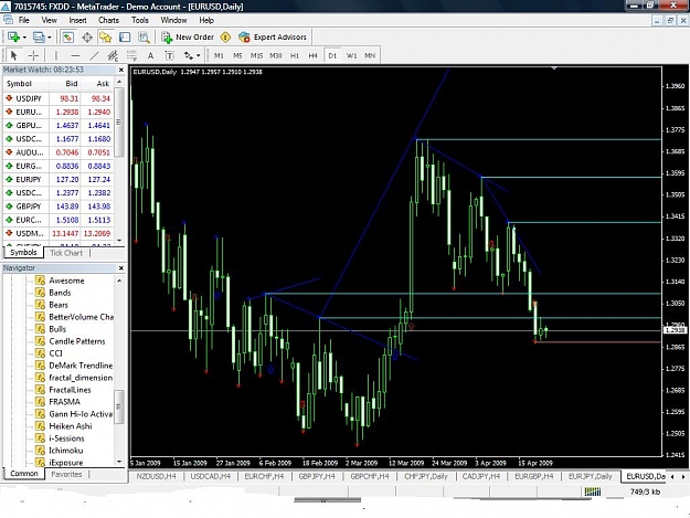 Click to Enlarge

Name: eurusd.jpg
Size: 121 KB
