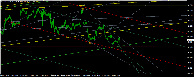 Click to Enlarge

Name: EURUSDH1.png
Size: 42 KB