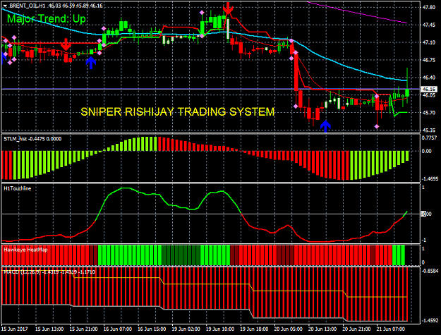 Click to Enlarge

Name: sniper rishijay trading system 40.png
Size: 41 KB