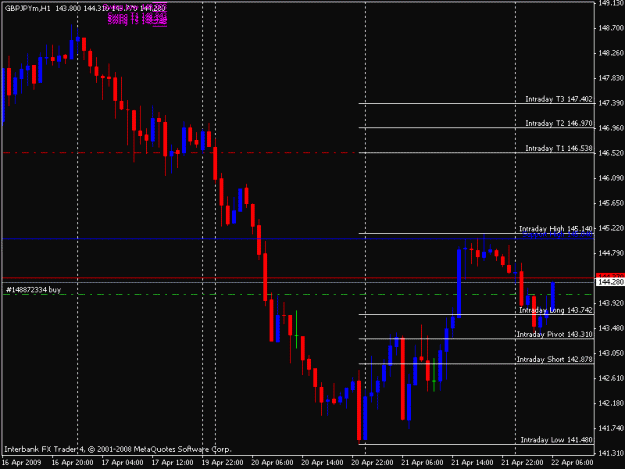 Click to Enlarge

Name: gbpjpy.gif
Size: 15 KB