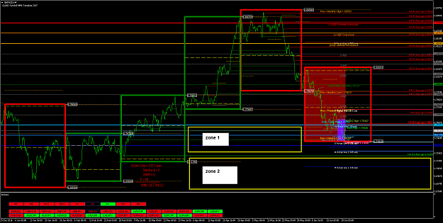 Click to Enlarge

Name: GBPNZD likely to remain in the lower zone.png
Size: 46 KB