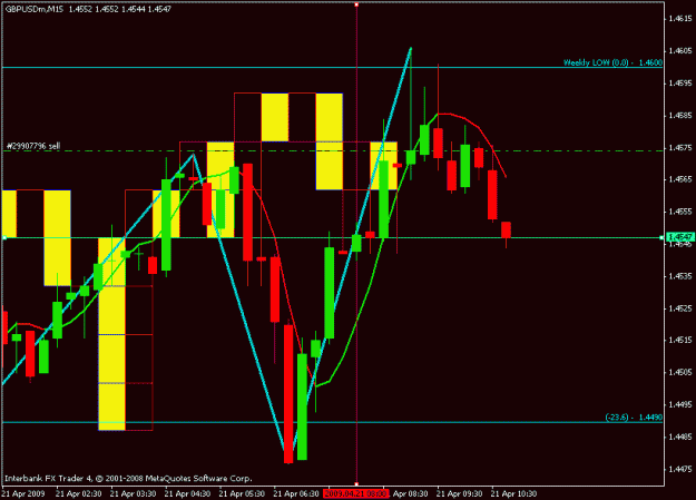 Click to Enlarge

Name: april21gu.gif
Size: 18 KB