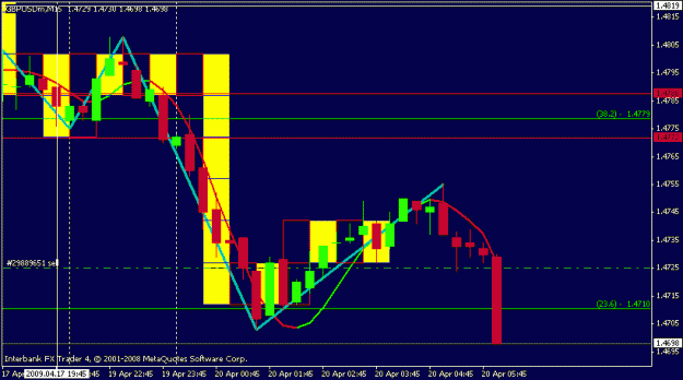 Click to Enlarge

Name: aprilgbp.gif
Size: 13 KB