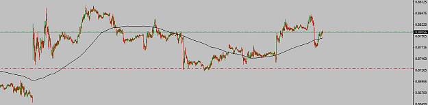 Click to Enlarge

Name: EURGBP.micM15.png
Size: 15 KB