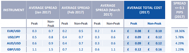 Click to Enlarge

Name: spreads repot 2017-06-21_15-25-32.png
Size: 43 KB