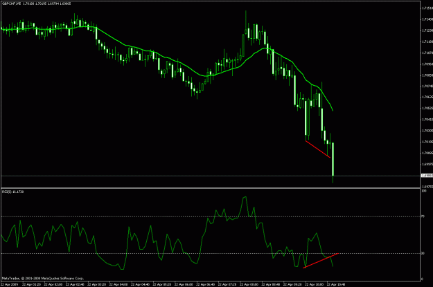 Click to Enlarge

Name: pinbar 8 .gif
Size: 18 KB