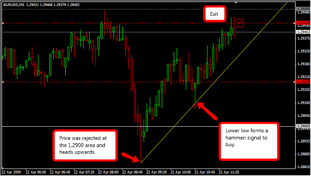 Click to Enlarge

Name: 2009-04-22_1049.png
Size: 33 KB