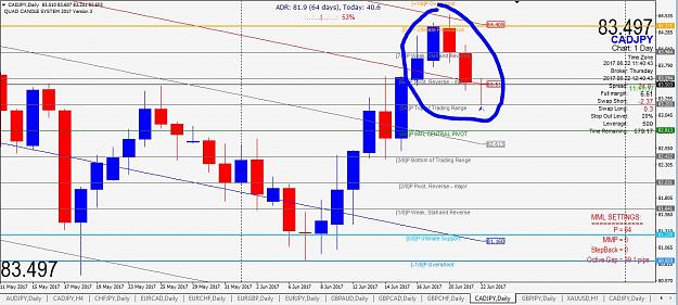Click to Enlarge

Name: cadjpy.JPG
Size: 154 KB