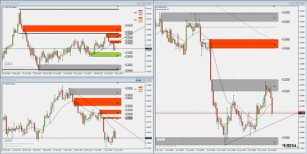 Click to Enlarge

Name: USDCAD for short positions.png
Size: 80 KB