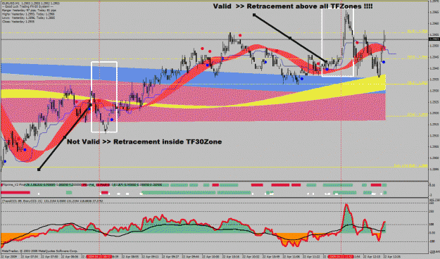 Click to Enlarge

Name: eurusd updated system 16.gif
Size: 51 KB