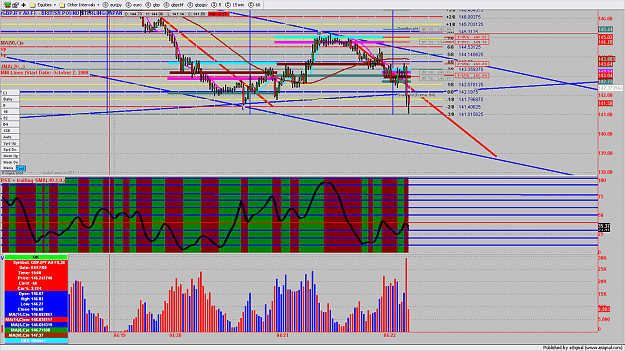 Click to Enlarge

Name: GBPJPY3MIN21.png
Size: 260 KB