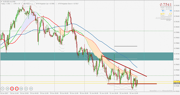Click to Enlarge

Name: AUDUSD.minM30.png
Size: 49 KB