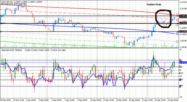 Click to Enlarge

Name: etrader.gif
Size: 30 KB