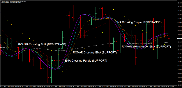 Click to Enlarge

Name: EMA-ROMAR Crossings_1.png
Size: 67 KB