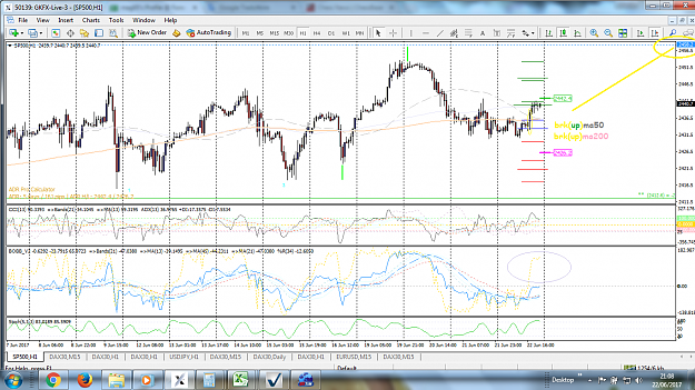 Click to Enlarge

Name: SP500.png
Size: 252 KB