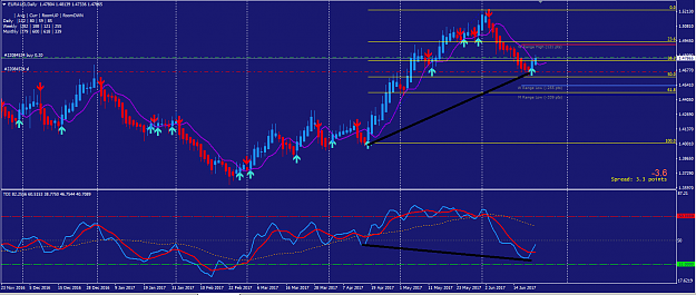 Click to Enlarge

Name: EURAUD buy daily.PNG
Size: 56 KB