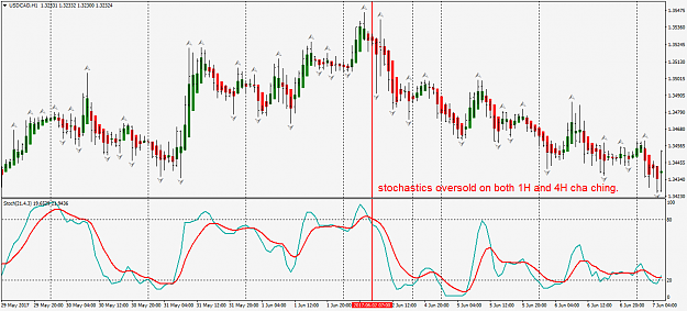 Click to Enlarge

Name: USDCADH10602.png
Size: 58 KB