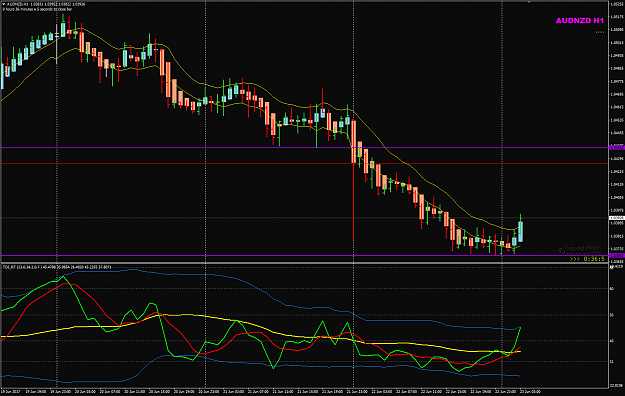Click to Enlarge

Name: AUDNZD Week 25 June 23 H1 CT trade.png
Size: 49 KB