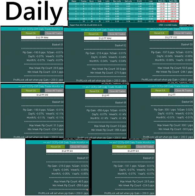 Click to Enlarge

Name: Daily Baskets .jpg
Size: 412 KB