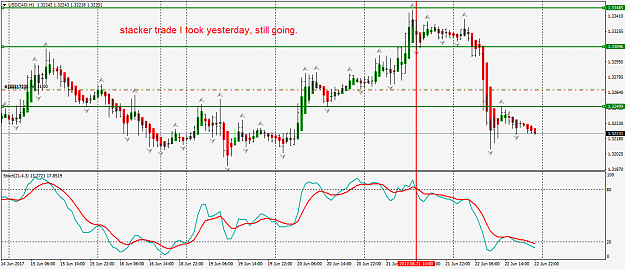 Click to Enlarge

Name: USDCADH1yesterday.png
Size: 50 KB