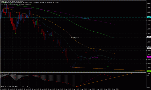Click to Enlarge

Name: eurjpy.gif
Size: 34 KB